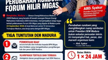 “RUNDOWN BERUBAH, DEM MADURA MINTA KLARIFIKASI BPH MIGAS”.