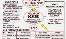 Modus PO Minyak dan Beras Murah, Dua Warga Sidoarjo “Tipu Uang Korban Hingga Rp84,5 Juta” untuk Kepentingan Pribadi