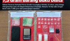 Edarkan Sabu Lintas Kota, Jaringan Ranjau Driyorejo-Karangpilang Dibongkar Polisi