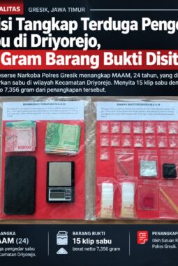 Edarkan Sabu Lintas Kota, Jaringan Ranjau Driyorejo-Karangpilang Dibongkar Polisi