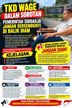TKD WAGE DALAM SOROTAN — PEMERINTAH SIDOARJO JANGAN BERSEMBUNYI DI BALIK DIAM