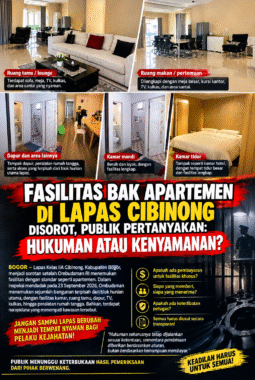 FASILITAS BAK APARTEMEN DI LAPAS CIBINONG DISOROT, PUBLIK PERTANYAKAN: HUKUMAN ATAU KENYAMANAN?