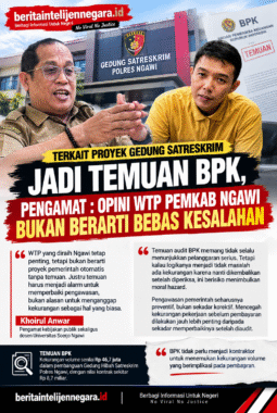 Terkait Proyek Gedung Satreskrim Jadi Temuan BPK, Pengamat : Opini WTP Pemkab Ngawi Bukan Berarti Bebas Kesalahan